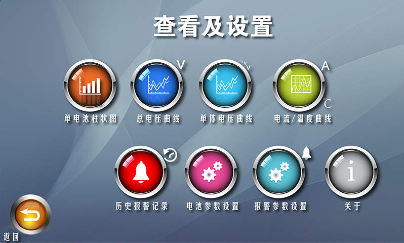 蓄電池在線監(jiān)測方案|蓄電池檢測